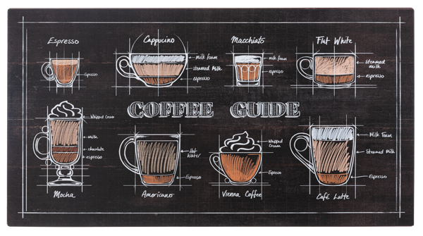 Caffeeination Station Wall Plaque