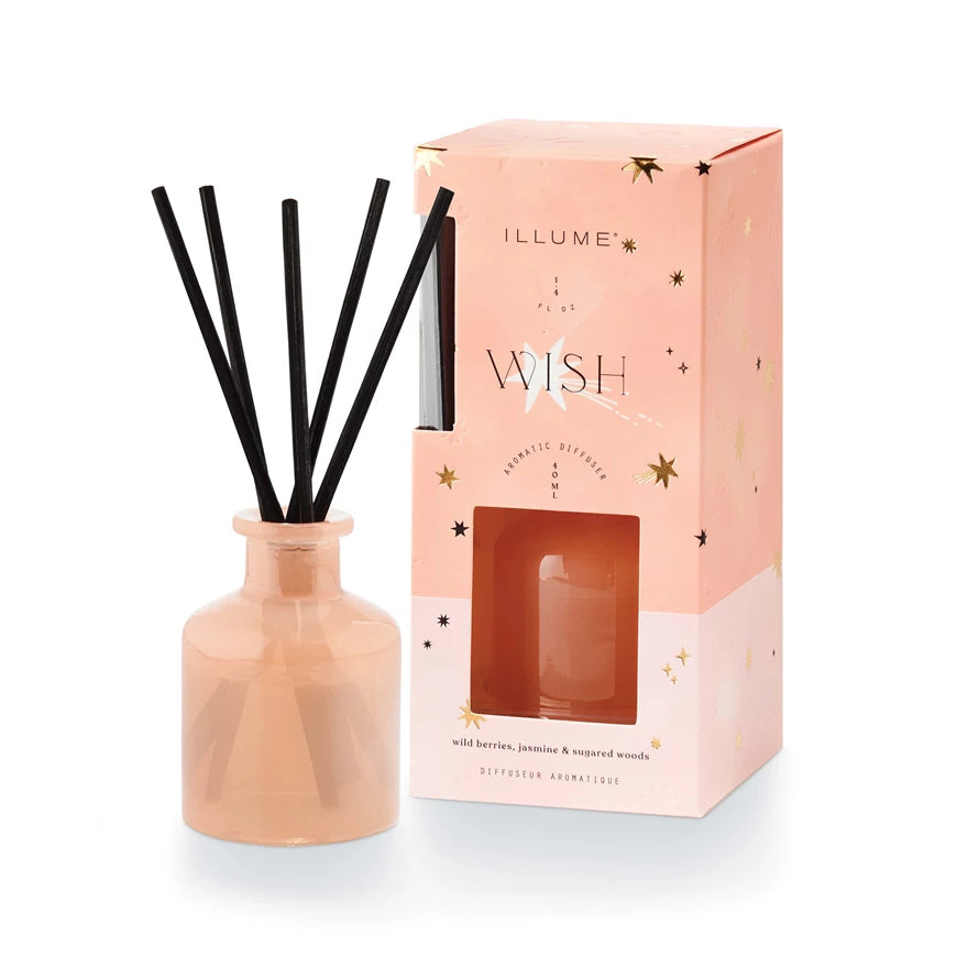 Mini Diffuser