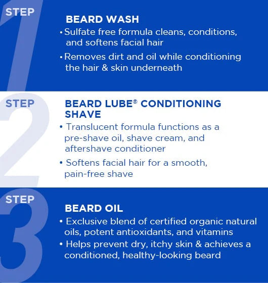 Jack Black Beard Oil