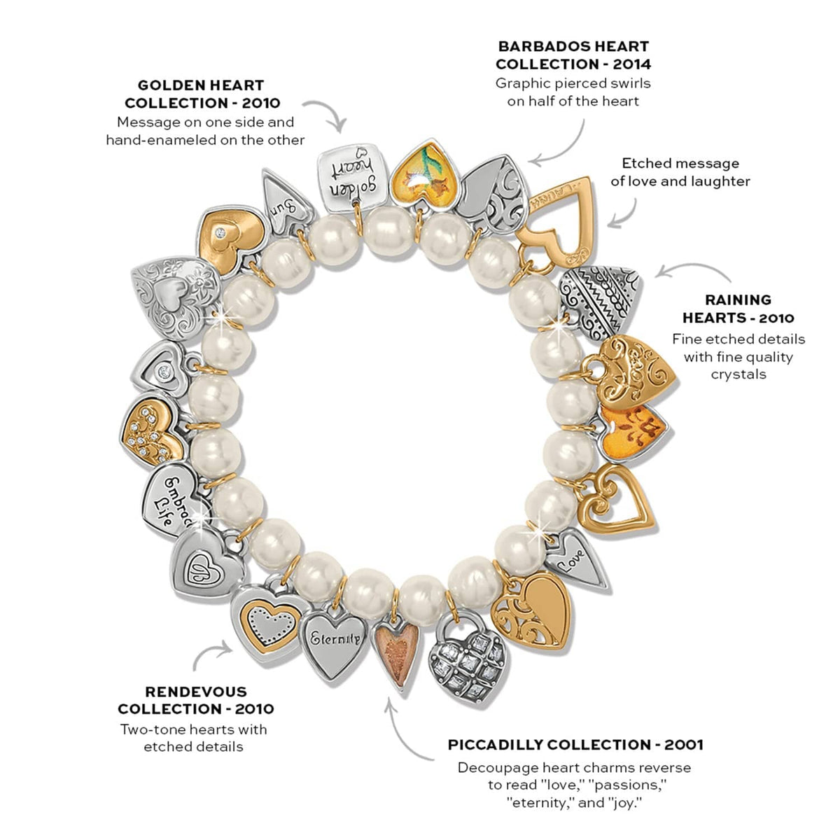 Brighton One Heart Pearl Stretch Bracelet